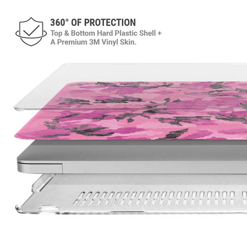 Pink Camouflage MacBook Air 15in (2023-2025) Case plus Skin